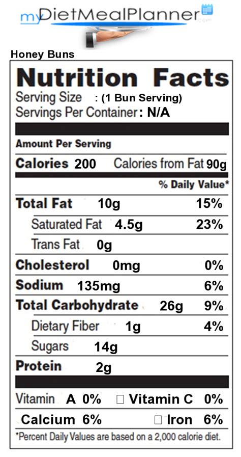 How many carbs are in honey bun - calories, carbs, nutrition